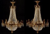 (2) NEOCLASSICAL STYLE BRONZE