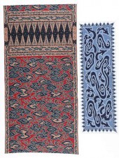 2 OLD CIREBON CANTING BATIKS2