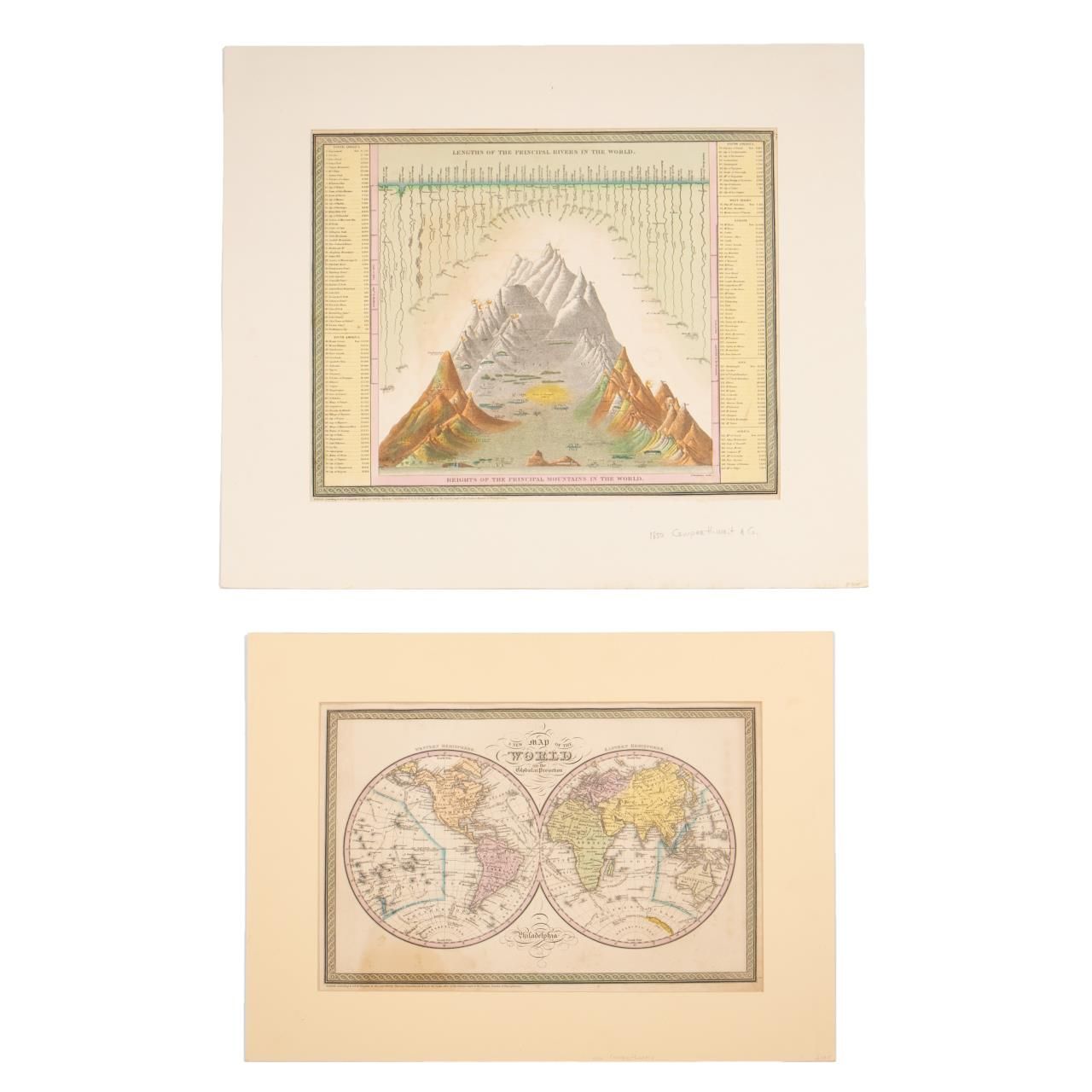 2 PCS, WORLD ENGRAVINGS BY