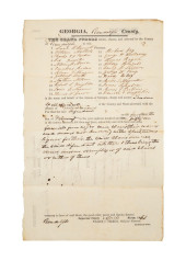 2 SLAVE SPIRITOUS LIQUOR LEGAL