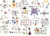 (200+) HUGE VARIETY OF MODERN
