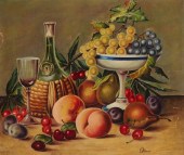 20TH CENTURY ITALIAN SCHOOL, S
