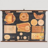 20TH CENTURY SCHOOL: AMERICAN