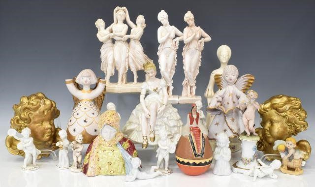 (22) CONTINENTAL CERAMIC & OTHER