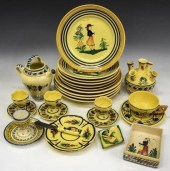 (22) FRENCH QUIMPER POTTERY HB