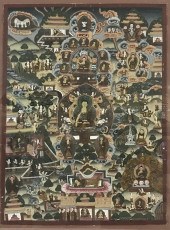 2OTH CENTURY TIBETAN THANGKA,