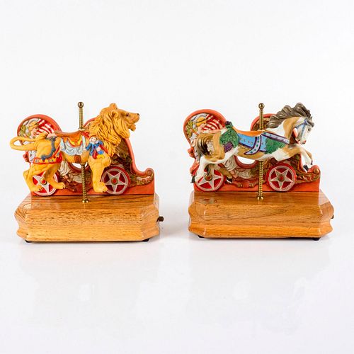 2PC TOBIN FRALEY WILLITTS