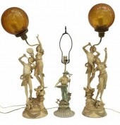 (3) FRENCH PAINTED SPELTER FIG