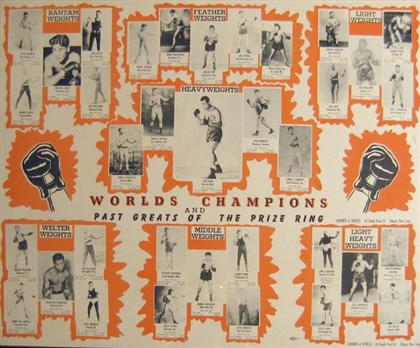 3 pieces.  Boxing Posters &