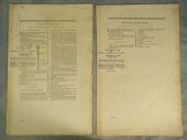3 trade engravings, Diderot, p