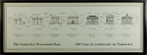 "300 YEARS OF ARCHITECTURE ON