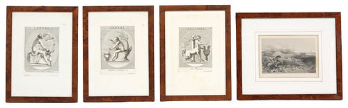 (4) FRAMED NEOCLASSICAL