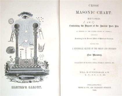 4 vols.  Masonic Subjects -