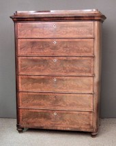 A 19th Century French figured