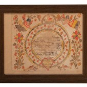 A Birth Certificate Watercolor