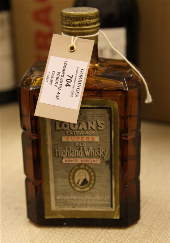 A bottle of Logan's Extra Age