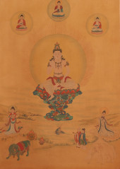 A CHINESE PAINTING OF BUDDHAS