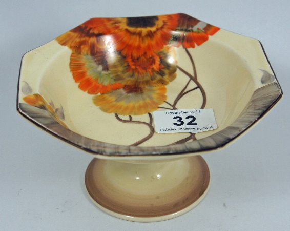 A Clarice Cliff Newport Pottery