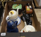 A collection of various Charac
