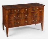 A CONTINENTAL BIEDERMEIER COMM