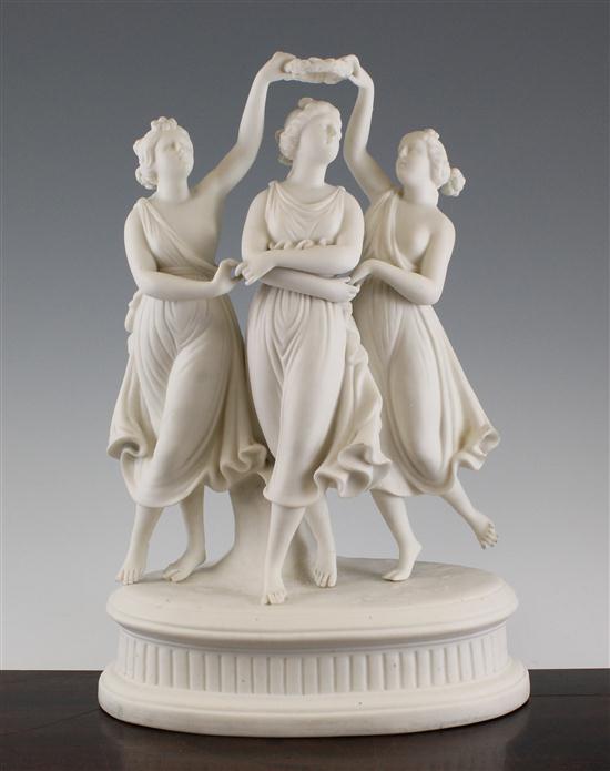 A Continental Parian group of the