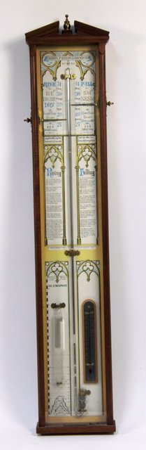 A facsimile Admiral Fitzroys