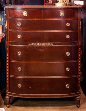A FEDERAL STYLE PARTIAL GILT M
