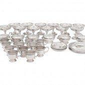 A Group of American Silver Cup