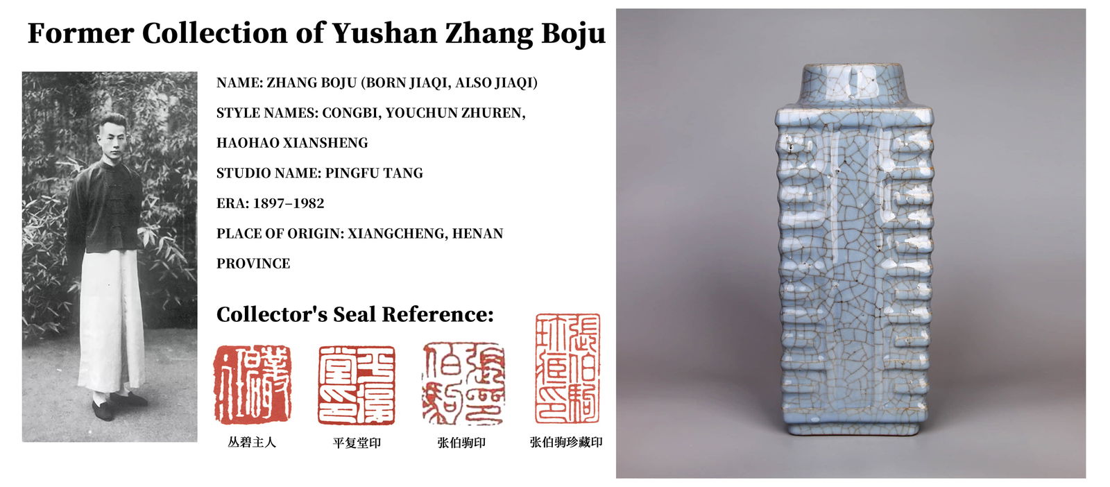 A GUAN-TYPE CONG-FORM VASEA