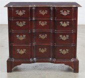 A HICKORY CHAIR COMPANY GODDAR