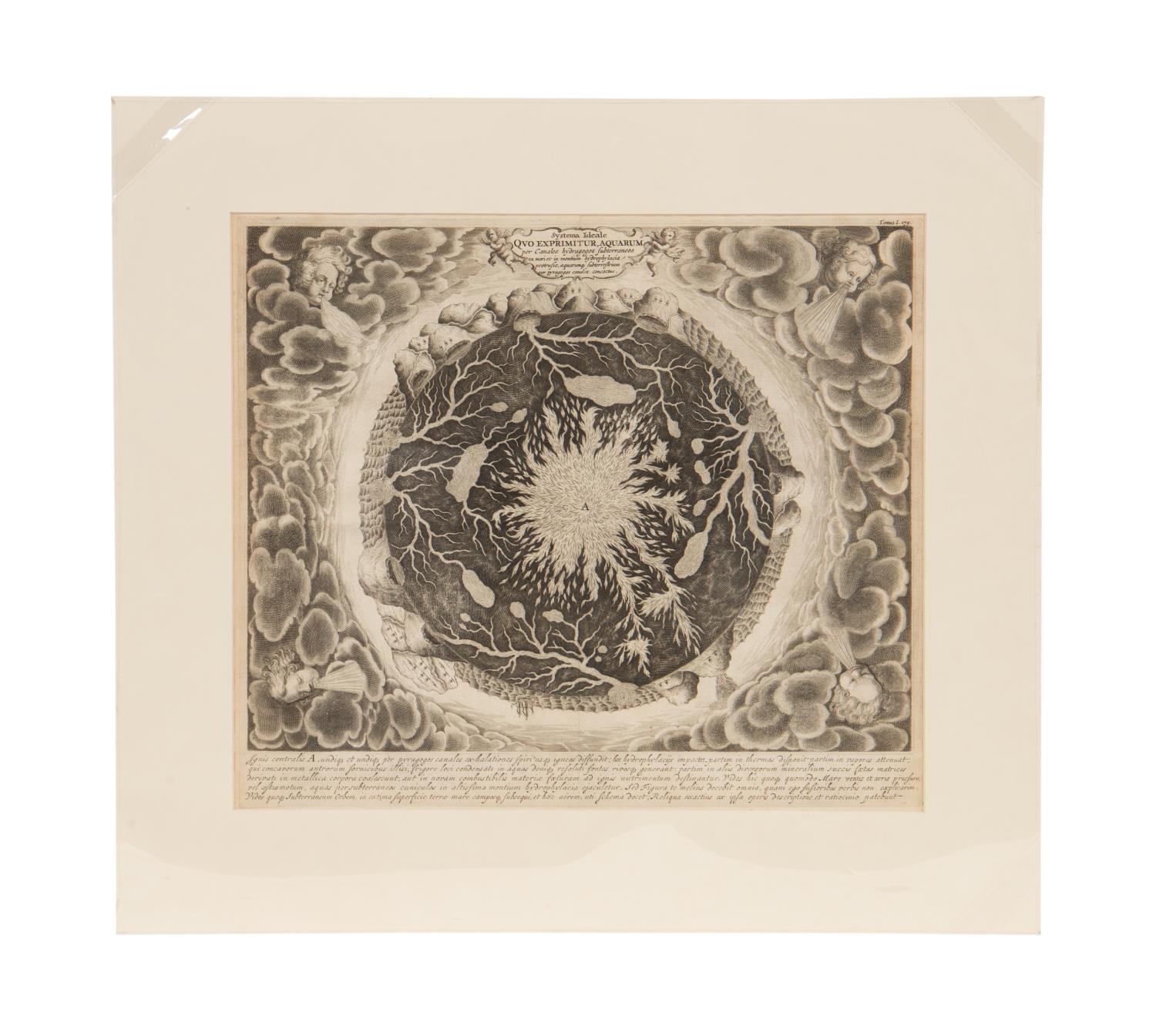 A. KIRCHER SUBTERRANEUS IDEAL
