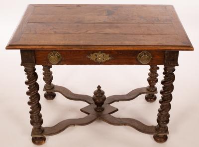 A late 17th Century and later