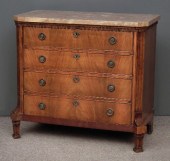 A late 18th Century Dutch figu