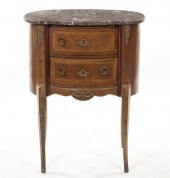 *A Louis XVI Style Gilt Metal