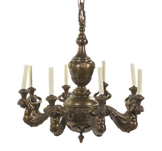 A Louis XVI Style Gilt Bronze