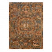 A NEPALESE THANGKA OF THOUSAND
