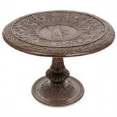 A Nordic Style Bronze Tazza
Gu