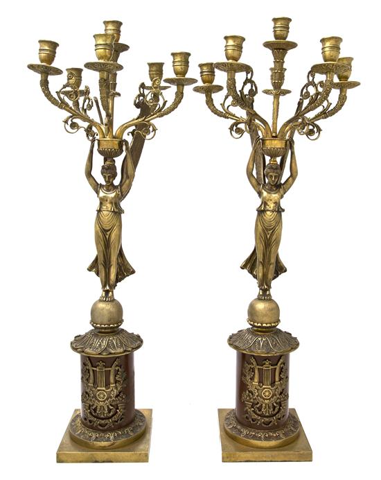 A Pair of Empire Style Gilt