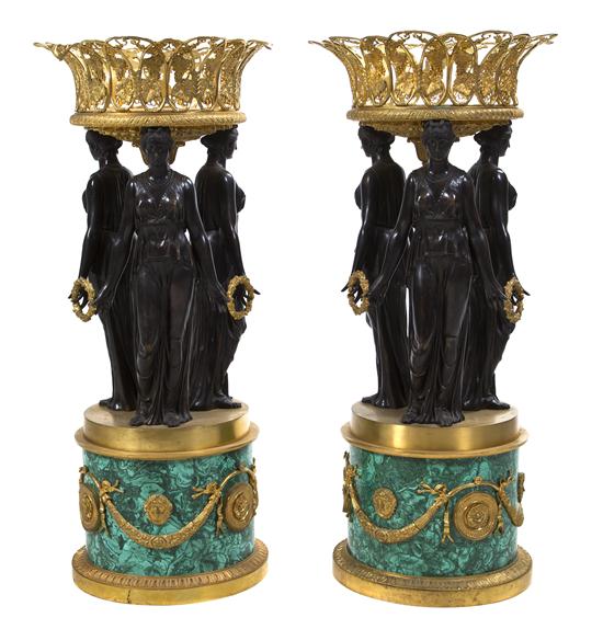 A Pair of Empire Style Gilt and
