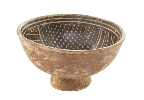 A Pre-Columbian Style Pottery