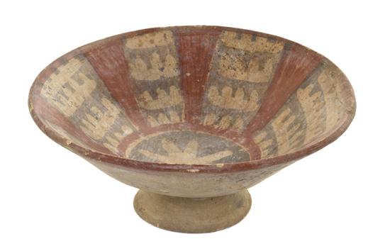 A Pre-Columbian Style Pottery