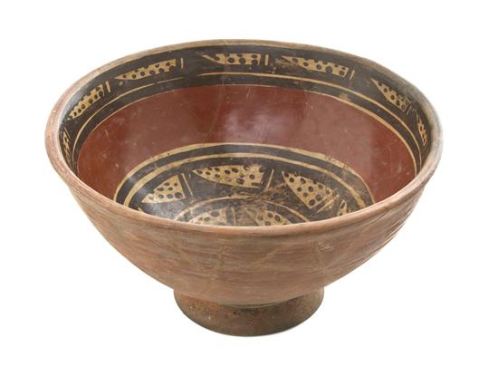 A Pre-Columbian Style Pottery