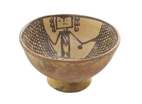 A Pre-Columbian Style Pottery