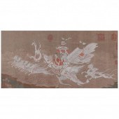 A PRINT OF THE LUOSHEN APPRAIS