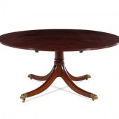 A Regency Style Mahogany Circu