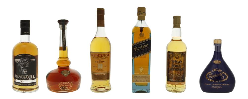 A SELECTION FROM THOMAS GIRARDI'S