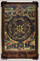 A Sino-Tibetan Thangka probabl