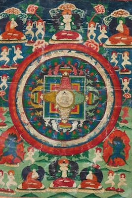 A Sino-Tibetan Thangka The