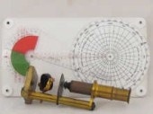 A small brass microscope 15 cm