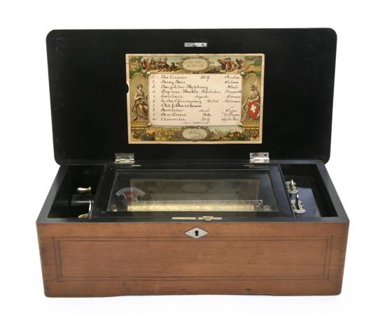 *A Swiss Cylinder Music Box